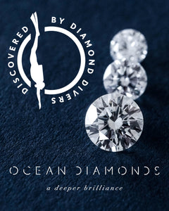 Sea Glass & Ocean Diamond Necklace - TREASURE CHEST - Deep Purple - Christmas 2/5